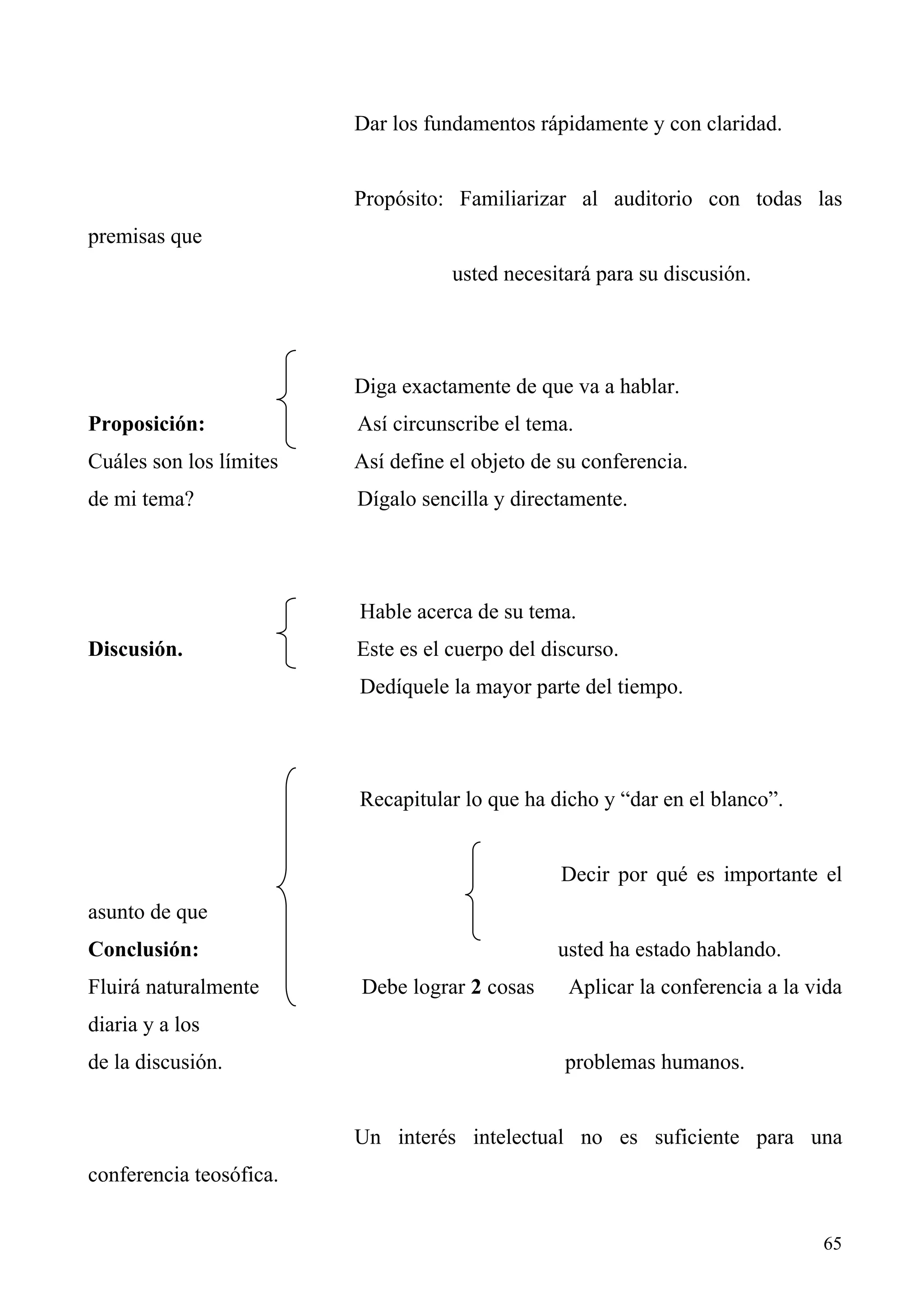 Dar los fundamentos rápidamente y con claridad.


                         Propósito: Familiarizar al auditorio con todas las
premisas que
                                    usted necesitará para su discusión.




                         Diga exactamente de que va a hablar.
Proposición:             Así circunscribe el tema.
Cuáles son los límites   Así define el objeto de su conferencia.
de mi tema?              Dígalo sencilla y directamente.




                         Hable acerca de su tema.
Discusión.               Este es el cuerpo del discurso.
                         Dedíquele la mayor parte del tiempo.




                         Recapitular lo que ha dicho y “dar en el blanco”.


                                                 Decir por qué es importante el
asunto de que
Conclusión:                                     usted ha estado hablando.
Fluirá naturalmente      Debe lograr 2 cosas      Aplicar la conferencia a la vida
diaria y a los
de la discusión.                                 problemas humanos.


                         Un interés intelectual no es suficiente para una
conferencia teosófica.


                                                                               65
 
