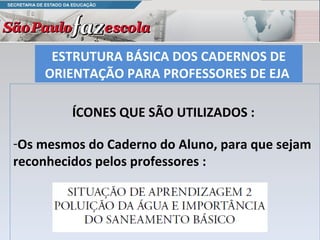 ESTRUTURA BÁSICA DOS CADERNOS DE ORIENTAÇÃO PARA PROFESSORES DE EJA  ÍCONES QUE SÃO UTILIZADOS :  Os mesmos do Caderno do Aluno, para que sejam reconhecidos pelos professores :  