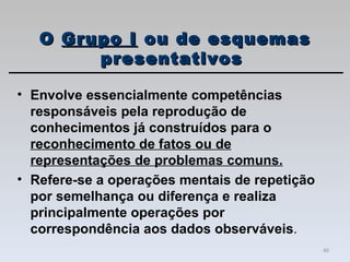 Envolve essencialmente competências responsáveis pela reprodução de conhecimentos já construídos para o  reconhecimento de fatos ou de representações de problemas comuns. Refere-se a operações mentais de repetição por semelhança ou diferença e realiza principalmente operações por correspondência aos dados observáveis . O  Grupo I  ou de esquemas presentativos  