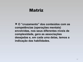 Matriz  O “cruzamento” dos conteúdos com as competências (operações mentais) envolvidas, nos seus diferentes níveis de complexidade, gera as associações desejadas e, em cada uma delas, temos a indicação das habilidades.  