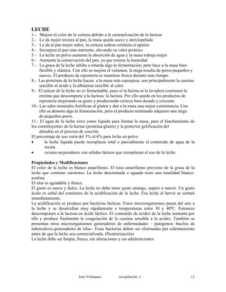 LECHE
1.- Mejora el color de la corteza debido a la caramelización de la lactosa
2.- Le da mejor textura al pan, la masa queda suave y aterciopelada
3.- Le da al pan mejor sabor, la corteza sedosa estimula el apetito
4.- Incorpora al pan más nutriente, elevando su valor proteico
5.- La leche en polvo aumenta la absorción de agua y la masa trabaja mejor
6.- Aumenta la conservación del pan, ya que retiene la humedad
7.- La grasa de la leche inhibe o retarda algo la fermentación, pero hace a la masa bien
flexible y elástica. Con ello se mejora el volumen, la miga resulta de poros pequeños y
suaves. El producto de repostería se mantiene fresco durante más tiempo.
8.- Las proteínas de la leche hacen a la masa más esponjosa, son principalmente la caseína
sensible al ácido y la albúmina sensible al calor.
9.- El azúcar de la leche no es fermentable, pues ni la harina ni la levadura contienen la
enzima que descompone a la lactosa: la lactasa. Por ello queda en los productos de
repostería mejorando su gusto y produciendo corteza bien dorada y crocante.
10.- Las sales minerales fortifican al gluten y dan a la masa una mejor consistencia. Con
ello se demora algo la fermentación, pero el producto terminado adquiere una miga
de pequeños poros.
11.- El agua de la leche sirve como líquido para formar la masa, para el hinchamiento de
los constituyentes de la harina (proteína-gluten) y la posterior gelificación del
almidón en el proceso de cocción.
El porcentaje de uso varía del 3% al 6% para leche en polvo
• la leche líquida puede reemplazar total o parcialmente el contenido de agua de la
receta
• existen mejoradores con sólidos lácteos que reemplazan el uso de la leche.
Propiedades y Modificaciones
El color de la leche es blanco amarillento. El tono amarillento proviene de la grasa de la
leche que contiene carotenos. La leche descremada o aguada tiene una tonalidad blanco-
azulina.
El olor es agradable y fresco.
El gusto es suave y dulce. La leche no debe tener gusto amargo, áspero o rancio. Un gusto
ácido es señal del comienzo de la acidificación de la leche. Esa leche al hervir se cortará
inmediatamente.
La acidificación se produce por bacterias lácticas. Estos microorganismos pasan del aire a
la leche y se desarrollan muy rápidamente a temperaturas entre 30 y 40ºC. Entonces
descomponen a la lactosa en ácido láctico. El contenido de acidez de la leche aumenta por
ello y produce finalmente la coagulación de la caseína sensible a la acidez. También se
presentan otros microorganismos generadores de enfermedades – patógenos- bacilos de
tuberculosis-generadores de tifus-. Estas bacterias deben ser eliminadas por calentamiento
antes de que la leche sea comercializada. (Pasteurización)
La leche debe ser limpia, fresca, sin alteraciones y sin adulteraciones.
José Velásquez recopilación e 12
 