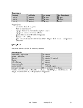 Bizcochuelo
Cantidad Peso Harina Peso Azúcar Tipo Bizcochuelo
1 huevo 25 gramos 25 gramos Liviano
1 huevo 35 gramos 35 gramos Mediano
1 huevo 45 gramos 45 gramos Pesado
Preparación:
• separar las claras de las yemas
• batir las claras a duras
• agregar el azúcar en forma de lluvia y batir a nieve
• agregar las yemas e incorporar la harina
• poner el batido en molde o lata empapelada
• hornear a 180 – 190ºC
• para bizcochuelo de chocolate restar el 10% del peso de la harina e incorporar el
chocolate.
QUEQUES
Son masas batidas-crecidas de estructura cremosa.
Queque Inglés
Mantequilla - margarina 500 gramos
Azúcar - azúcar flor 500 gramos
Huevos 500 gramos (10 huevos)
Harina 650 gramos
Polvos hornear 15 gramos
Frutas maceradas 500 gramos
Aroma vainilla 1 cucharada sopera
Licor para empapar 125 cc (el mismo de las frutas)
Cantidad correspondiente a : 5 moldes de 530 grs. o 4 de 650 grs., o 2 de 1 kilo más 1 de
500 grs. se calcula entre 80 y 100 grs de masa por persona.
José Velásquez recopilación e 54
 