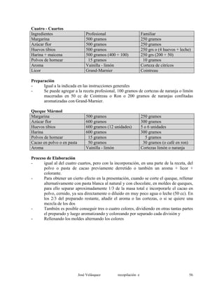 Cuatro - Cuartos
Ingredientes Profesional Familiar
Margarina 500 gramos 250 gramos
Azúcar flor 500 gramos 250 gramos
Huevos tibios 500 gramos 250 grs o (4 huevos + leche)
Harina + maicena 500 gramos (400 + 100) 250 grs (200 + 50)
Polvos de hornear 15 gramos 10 gramos
Aroma Vainilla - limón Corteza de citricos
Licor Grand-Marnier Cointreau
Preparación
- Igual a la indicada en las instrucciones generales
- Se puede agregar a la receta profesional, 100 gramos de cortezas de naranja o limón
maceradas en 50 cc de Cointreau o Ron o 200 gramos de naranjas confitadas
aromatizadas con Grand-Marnier.
Queque Mármol
Margarina 500 gramos 250 gramos
Azúcar flor 600 gramos 300 gramos
Huevos tibios 600 gramos (12 unidades) 5 o 6 unidades
Harina 600 gramos 300 gramos
Polvos de hornear 15 gramos 5 gramos
Cacao en polvo o en pasta 50 gramos 30 gramos (o café en ron)
Aroma Vainilla - limón Cortezas limón o naranja
Proceso de Elaboración
- igual al del cuatro cuartos, pero con la incorporación, en una parte de la receta, del
polvo o pasta de cacao previamente derretido o también un aroma + licor +
colorante.
- Para obtener un cierto efecto en la presentación, cuando se corte el queque, rellenar
alternativamente con pasta blanca al natural y con chocolate, en moldes de queques,
para ello separar aproximadamente 1/3 de la masa total e incorporarle el cacao en
polvo, cernido, ya sea directamente o diluido en muy poco agua o leche (50 cc). En
los 2/3 del preparado restante, añadir el aroma o las cortezas, o si se quiere una
mezcla de los dos
- También es posible conseguir tres o cuatro colores, dividiendo en otras tantas partes
el preparado y luego aromatizando y coloreando por separado cada división y
- Rellenando los moldes alternando los colores
José Velásquez recopilación e 56
 