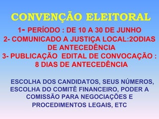 CONVENÇÃO ELEITORAL
     1- PERÍODO : DE 10 A 30 DE JUNHO
2- COMUNICADO A JUSTIÇA LOCAL:2ODIAS
              DE ANTECEDÊNCIA
3- PUBLICAÇÃO EDITAL DE CONVOCAÇÃO :
          8 DIAS DE ANTECEDÊNCIA

 ESCOLHA DOS CANDIDATOS, SEUS NÚMEROS,
 ESCOLHA DO COMITÊ FINANCEIRO, PODER A
     COMISSÃO PARA NEGOCIAÇÕES E
      PROCEDIMENTOS LEGAIS, ETC
 