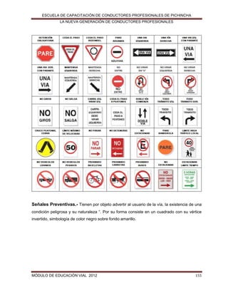 ESCUELA DE CAPACITACIÓN DE CONDUCTORES PROFESIONALES DE PICHINCHA
LA NUEVA GENERACIÓN DE CONDUCTORES PROFESIONALES

Señales Preventivas.- Tienen por objeto advertir al usuario de la vía, la existencia de una
condición peligrosa y su naturaleza “. Por su forma consiste en un cuadrado con su vértice
invertido, simbología de color negro sobre fondo amarillo.

MÓDULO DE EDUCACIÓN VIAL 2012

155

 
