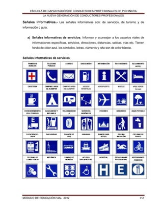 ESCUELA DE CAPACITACIÓN DE CONDUCTORES PROFESIONALES DE PICHINCHA
LA NUEVA GENERACIÓN DE CONDUCTORES PROFESIONALES

Señales Informativas.- Las señales informativas son: de servicios, de turismo y de
información o guía.
a) Señales informativas de servicios: Informan y aconsejan a los usuarios viales de
informaciones específicas, servicios, direcciones, distancias, salidas, vías etc. Tienen
fondo de color azul, los símbolos, letras, números y orla son de color blanco.
Señales Informativas de servicios

MÓDULO DE EDUCACIÓN VIAL 2012

157

 