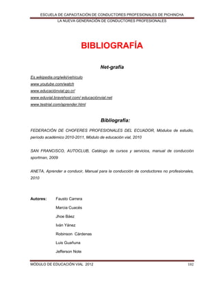ESCUELA DE CAPACITACIÓN DE CONDUCTORES PROFESIONALES DE PICHINCHA
LA NUEVA GENERACIÓN DE CONDUCTORES PROFESIONALES

BIBLIOGRAFÍA
Net-grafía
Es.wikipedia.org/wiki/vehículo
www.youtube.com/watch
www.educaciónvial.go.cr/
www.eduvial.bravehost.com/ educaciónvial.net
www.testrial.com/aprender.html

Bibliografía:
FEDERACIÓN DE CHOFERES PROFESIONALES DEL ECUADOR, Módulos de estudio,
período académico 2010-2011, Módulo de educación vial, 2010

SAN FRANCISCO, AUTOCLUB, Catálogo de cursos y servicios, manual de conducción
sportman, 2009

ANETA, Aprender a conducir, Manual para la conducción de conductores no profesionales,
2010

Autores:

Fausto Carrera
Marcia Cuacés
Jhoe Báez
Iván Yánez
Robinson Cárdenas
Luis Guañuna
Jefferson Note

MÓDULO DE EDUCACIÓN VIAL 2012

182

 