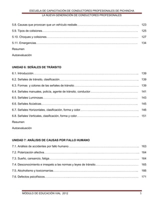 ESCUELA DE CAPACITACIÓN DE CONDUCTORES PROFESIONALES DE PICHINCHA
LA NUEVA GENERACIÓN DE CONDUCTORES PROFESIONALES

5.8. Causas que provocan que un vehículo resbale……………………………………………………….. 123
5.9. Tipos de colisiones……………………………………………………………………………………….

125

5.10. Choques y colisiones……………………………………………………………………………………

127

5.11. Emergencias…………………………………………………………………………………………….

134

Resumen
Autoevaluación

UNIDAD 6: SEÑALES DE TRÁNSITO
6.1. Introducción………………………………………………………………………………………………..

139

6.2. Señales de tránsito, clasificación……………………………………………………………………….. 139
6.3. Formas y colores de las señales de tránsito………………………………………………………….. 139
6.4. Señales manuales, policía, agente de tránsito, conductor………………….……………………….

141

6.5. Señales Luminosas………………………………………………………………………………………

143

6.6. Señales Acústicas………………………………………………………………………………………..

145

6.7. Señales Horizontales, clasificación, forma y color…………………………………………………….

146

6.8. Señales Verticales, clasificación, forma y color……………………………………………………….. 151
Resumen
Autoevaluación

UNIDAD 7: ANÁLISIS DE CAUSAS POR FALLO HUMANO
7.1. Análisis de accidentes por fallo humano……………………………………………………………….. 163
7.2. Polarización afectiva……………………………..……………………………………………………….. 164
7.3. Sueño, cansancio, fatiga………………………….……………………………………………………… 164
7.4. Desconocimiento e irrespeto a las normas y leyes de tránsito………………………………………

165

7.5. Alcoholismo y toxicomanías……………………………………………………………………………..

166

7.6. Defectos psicofísicos…………………….……………………………………………………………….

171

MÓDULO DE EDUCACIÓN VIAL 2012

5

 