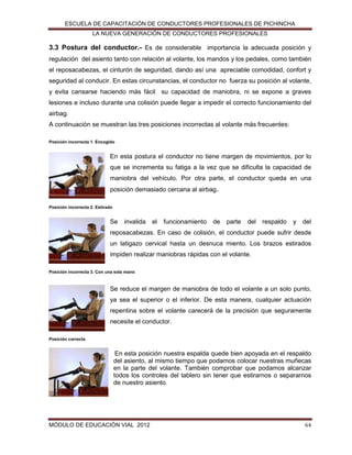 ESCUELA DE CAPACITACIÓN DE CONDUCTORES PROFESIONALES DE PICHINCHA
LA NUEVA GENERACIÓN DE CONDUCTORES PROFESIONALES

3.3 Postura del conductor.- Es de considerable importancia la adecuada posición y
regulación del asiento tanto con relación al volante, los mandos y los pedales, como también
el reposacabezas, el cinturón de seguridad, dando así una apreciable comodidad, confort y
seguridad al conducir. En estas circunstancias, el conductor no fuerza su posición al volante,
y evita cansarse haciendo más fácil su capacidad de maniobra, ni se expone a graves
lesiones e incluso durante una colisión puede llegar a impedir el correcto funcionamiento del
airbag.
A continuación se muestran las tres posiciones incorrectas al volante más frecuentes:
Posición incorrecta 1. Encogido

En esta postura el conductor no tiene margen de movimientos, por lo
que se incrementa su fatiga a la vez que se dificulta la capacidad de
maniobra del vehículo. Por otra parte, el conductor queda en una
posición demasiado cercana al airbag.
Posición incorrecta 2. Estirado

Se

invalida

el

funcionamiento

de

parte

del

respaldo

y

del

reposacabezas. En caso de colisión, el conductor puede sufrir desde
un latigazo cervical hasta un desnuca miento. Los brazos estirados
impiden realizar maniobras rápidas con el volante.
Posición incorrecta 3. Con una sola mano

Se reduce el margen de maniobra de todo el volante a un solo punto,
ya sea el superior o el inferior. De esta manera, cualquier actuación
repentina sobre el volante carecerá de la precisión que seguramente
necesite el conductor.
Posición correcta

En esta posición nuestra espalda quede bien apoyada en el respaldo
del asiento, al mismo tiempo que podamos colocar nuestras muñecas
en la parte del volante. También comprobar que podamos alcanzar
todos los controles del tablero sin tener que estirarnos o separarnos
de nuestro asiento.

MÓDULO DE EDUCACIÓN VIAL 2012

64

 