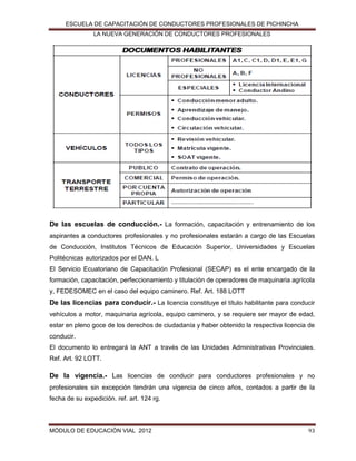 ESCUELA DE CAPACITACIÓN DE CONDUCTORES PROFESIONALES DE PICHINCHA
LA NUEVA GENERACIÓN DE CONDUCTORES PROFESIONALES

De las escuelas de conducción.- La formación, capacitación y entrenamiento de los
aspirantes a conductores profesionales y no profesionales estarán a cargo de las Escuelas
de Conducción, Institutos Técnicos de Educación Superior, Universidades y Escuelas
Politécnicas autorizados por el DAN. L
El Servicio Ecuatoriano de Capacitación Profesional (SECAP) es el ente encargado de la
formación, capacitación, perfeccionamiento y titulación de operadores de maquinaria agrícola
y, FEDESOMEC en el caso del equipo caminero. Ref. Art. 188 LOTT

De las licencias para conducir.- La licencia constituye el título habilitante para conducir
vehículos a motor, maquinaria agrícola, equipo caminero, y se requiere ser mayor de edad,
estar en pleno goce de los derechos de ciudadanía y haber obtenido la respectiva licencia de
conducir.
El documento lo entregará la ANT a través de las Unidades Administrativas Provinciales.
Ref. Art. 92 LOTT.

De la vigencia.- Las licencias de conducir para conductores profesionales y no
profesionales sin excepción tendrán una vigencia de cinco años, contados a partir de la
fecha de su expedición. ref. art. 124 rg.

MÓDULO DE EDUCACIÓN VIAL 2012

93

 