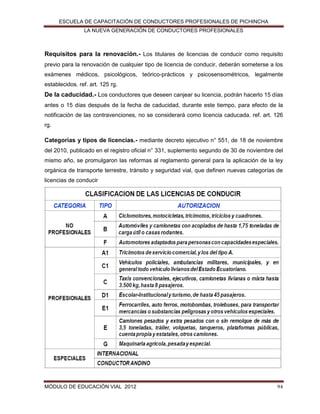 ESCUELA DE CAPACITACIÓN DE CONDUCTORES PROFESIONALES DE PICHINCHA
LA NUEVA GENERACIÓN DE CONDUCTORES PROFESIONALES

Requisitos para la renovación.- Los titulares de licencias de conducir como requisito
previo para la renovación de cualquier tipo de licencia de conducir, deberán someterse a los
exámenes médicos, psicológicos, teórico-prácticos y psicosensométricos, legalmente
establecidos. ref. art. 125 rg.

De la caducidad.- Los conductores que deseen canjear su licencia, podrán hacerlo 15 días
antes o 15 días después de la fecha de caducidad, durante este tiempo, para efecto de la
notificación de las contravenciones, no se considerará como licencia caducada. ref. art. 126
rg.

Categorías y tipos de licencias.- mediante decreto ejecutivo n° 551, de 18 de noviembre
del 2010, publicado en el registro oficial n° 331, suplemento segundo de 30 de noviembre del
mismo año, se promulgaron las reformas al reglamento general para la aplicación de la ley
orgánica de transporte terrestre, tránsito y seguridad vial, que definen nuevas categorías de
licencias de conducir

MÓDULO DE EDUCACIÓN VIAL 2012

94

 