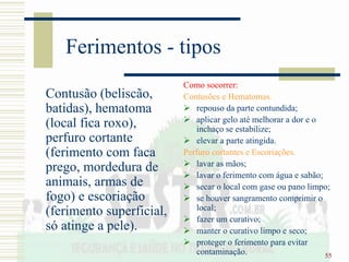 55
Ferimentos - tipos
Contusão (beliscão,
batidas), hematoma
(local fica roxo),
perfuro cortante
(ferimento com faca
prego, mordedura de
animais, armas de
fogo) e escoriação
(ferimento superficial,
só atinge a pele).
Como socorrer:
Contusões e Hematomas.
 repouso da parte contundida;
 aplicar gelo até melhorar a dor e o
inchaço se estabilize;
 elevar a parte atingida.
Perfuro cortantes e Escoriações.
 lavar as mãos;
 lavar o ferimento com água e sabão;
 secar o local com gase ou pano limpo;
 se houver sangramento comprimir o
local;
 fazer um curativo;
 manter o curativo limpo e seco;
 proteger o ferimento para evitar
contaminação.
 