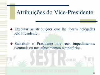 88
Atribuições do Vice-Presidente
Executar as atribuições que lhe forem delegadas
pelo Presidente;
Substituir o Presidente nos seus impedimentos
eventuais ou nos afastamentos temporários.
 