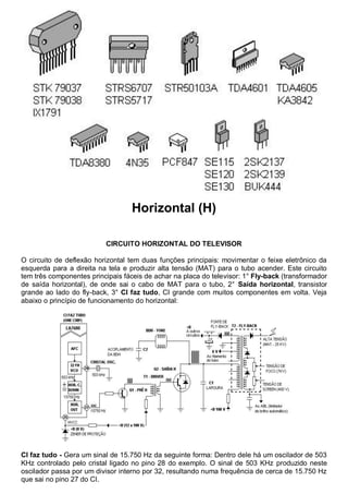 Horizontal (H)

                          CIRCUITO HORIZONTAL DO TELEVISOR

O circuito de deflexão horizontal tem duas funções principais: movimentar o feixe eletrônico da
esquerda para a direita na tela e produzir alta tensão (MAT) para o tubo acender. Este circuito
tem três componentes principais fáceis de achar na placa do televisor: 1° Fly-back (transformador
de saída horizontal), de onde sai o cabo de MAT para o tubo, 2° Saída horizontal, transistor
grande ao lado do fly-back, 3° CI faz tudo, CI grande com muitos componentes em volta. Veja
abaixo o princípio de funcionamento do horizontal:




CI faz tudo - Gera um sinal de 15.750 Hz da seguinte forma: Dentro dele há um oscilador de 503
KHz controlado pelo cristal ligado no pino 28 do exemplo. O sinal de 503 KHz produzido neste
oscilador passa por um divisor interno por 32, resultando numa frequência de cerca de 15.750 Hz
que sai no pino 27 do CI.
 