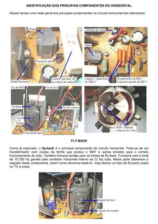 IDENTIFICAÇÃO DOS PRINCIPAIS COMPONENTES DO HORIZONTAL

Abaixo temos uma visão geral dos principais componentes do circuito horizontal dos televisores:




                                          FLY-BACK

Como já explicado, o fly-back é o principal componente do circuito horizontal. Trata-se de um
transformador com núcleo de ferrite que produz o MAT e outras tensões para o correto
funcionamento do tubo. Também fornece tensão para as fontes de fly-back. Funciona com o sinal
de 15.750 Hz gerado pelo oscilador horizontal interno ao CI faz tudo. Nesta parte falaremos a
respeito deste componente, assim como devemos testá-lo. Veja abaixo um tipo de fly-back usado
no TV a cores:
 