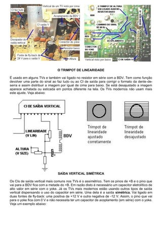 O TRIMPOT DE LINEARIDADE

É usado em alguns TVs e também vai ligado no resistor em série com a BDV. Tem como função
devolver uma parte do sinal ao faz tudo ou ao CI de saída para corrigir o formato da dente-de-
serra e assim distribuir a imagem por igual de cima para baixo. Se está desajustado a imagem
aparece achatada ou esticada em pontos diferente na tela. Os TVs modernos não usam mais
este ajuste. Veja abaixo:




                                SAÍDA VERTICAL SIMÉTRICA

Os CIs de saída vertical mais comuns nos TVs é o assimétrico. Tem os pinos de +B e o pino que
vai para a BDV fica com a metade do +B. Em razão disto é necessário um capacitor eletrolítico de
alto valor em série com o yoke. Já os TVs mais modernos estão usando outros tipos de saída
vertical dispensando o uso do capacitor em série. Uma dela é a saída simétrica. Vai ligado em
duas fontes de fly-back: uma positiva de +12 V e outra negativa de -12 V. Assim, o pino que vai
para o yoke fica com 0 V e não necessita ter um capacitor de acoplamento (em série) com o yoke.
Veja um exemplo abaixo:
 
