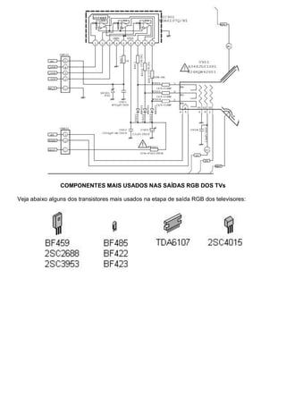 COMPONENTES MAIS USADOS NAS SAÍDAS RGB DOS TVs

Veja abaixo alguns dos transistores mais usados na etapa de saída RGB dos televisores:
 