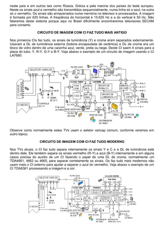 neste país e em outros tais como Rússia, Grécia e pela maioria dos países do leste europeu.
Neste os sinais azul e vermelho são transmitidos sequencialmente, numa linha só o azul, na outra
só o vermelho. Os sinais são armazenados numa memória no televisor e processados. A imagem
é formada por 625 linhas. A freqüência do horizontal é 15.625 Hz e a do vertical é 50 Hz. Não
falaremos deste sistema porque aqui no Brasil dificilmente encontraremos televisores SECAM
para conserto.

                  CIRCUITO DE IMAGEM COM CI FAZ TUDO MAIS ANTIGO

Nos primeiros CIs faz tudo, os sinais de luminância (Y) e croma eram separados externamente.
Usavam a DL de luminância externa (bobina encapsulada de cerâmica) e DL de croma era um
bloco de vidro dentro de uma caixinha azul, verde, preta ou bege. Deste CI saem 4 sinais para a
placa do tubo: Y, R-Y, G-Y e B-Y. Veja abaixo o exemplo de um circuito de imagem usando o CI
LA7680:




Observe como normalmente estes TVs usam o seletor varicap comum, conforme veremos em
outro tópico.

                   CIRCUITO DE IMAGEM COM CI FAZ TUDO MODERNO

Nos TVs atuais, o CI faz tudo separa internamente os sinais Y e C e a DL de luminância está
dentro dele. Ele também separa os sinais vermelho (R-Y) e azul (B-Y) internamente e em alguns
casos precisa do auxílio de um CI fazendo o papel de uma DL de croma, normalmente um
TDA4661, 4662 ou 4665, para separar corretamente os sinais. Os faz tudo mais modernos não
usam mais o CI externo para ajudar a separar o azul do vermelho. Veja abaixo o exemplo de um
CI TDA8361 processando a imagem e a cor:
 