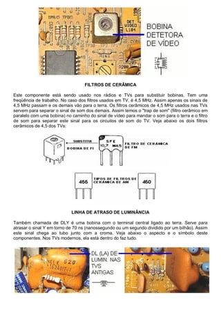 FILTROS DE CERÂMICA

Este componente está sendo usado nos rádios e TVs para substituir bobinas. Tem uma
freqüência de trabalho. No caso dos filtros usados em TV, é 4,5 MHz. Assim apenas os sinais de
4,5 MHz passam e os demais vão para o terra. Os filtros cerâmicos de 4,5 MHz usados nas TVs
servem para separar o sinal de som dos demais. Assim temos o "trap de som" (filtro cerâmico em
paralelo com uma bobina) no caminho do sinal de vídeo para mandar o som para o terra e o filtro
de som para separar este sinal para os circuitos de som do TV. Veja abaixo os dois filtros
cerâmicos de 4,5 dos TVs:




                            LINHA DE ATRASO DE LUMINÂNCIA

Também chamada de DLY é uma bobina com o terminal central ligado ao terra. Serve para
atrasar o sinal Y em torno de 70 ns (nanossegundo ou um segundo dividido por um bilhão). Assim
este sinal chega ao tubo junto com a croma. Veja abaixo o aspecto e o símbolo deste
componentes. Nos TVs modernos, ela está dentro do faz tudo.
 