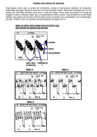 FORMA DOS SINAIS DE IMAGEM

Veja abaixo como são os sinais de luminância, croma e sincronismo retirados do transistor
distribuidor de vídeo. Observe como há um sinal chamado "burst". Este sinal é formado por 8 a 10
pulsos de 3,58 MHz enviado junto com o sinal de croma. Serve para sincronizar as cores na
imagem e para o televisor saber que a transmissão foi feita a cores. Veja também os sinais RGB
obtidos nas saídas do faz tudo. Porem estes sinais só podem ser visualizados num osciloscópio
de pelo 10 MHz e com um gerador de barras ligado na antena do TV.
 
