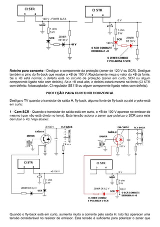 Roteiro para conserto - Desligue o componente da proteção (zener de 120 V ou SCR). Desligue
também o pino do fly-back que recebe o +B de 100 V. Rapidamente meça o valor do +B da fonte.
Se o +B está normal, o defeito está no circuito de proteção (zener em curto, SCR ou algum
componente ligado nele com defeito). Se o +B está alto, o defeito estará mesmo na fonte (CI STR
com defeito, fotoacoplador, CI regulador SE115 ou algum componente ligado neles com defeito).

                         PROTEÇÃO PARA CURTO NO HORIZONTAL

Desliga o TV quando o transistor de saída H, fly-back, alguma fonte de fly-back ou até o yoke está
em curto:

1 - Com SCR - Quando o transistor de saída está em curto, o +B de 100 V aparece no emissor do
mesmo (que não está direto no terra). Esta tensão aciona o zener que polariza o SCR para este
derrubar o +B. Veja abaixo:




Quando o fly-back está em curto, aumenta muito a corrente pelo saída H. Isto faz aparecer uma
tensão considerável no resistor de emissor. Esta tensão é suficiente para polarizar o zener que
 