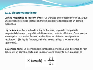 2.15. Electromagnetismo
Campo magnético de las corrientes: Fue Oersted quien descubrió en 1820 que
una corriente eléctrica (cargas en movimiento) está rodeada por un campo
magnético.
Ley de Ampere: Por medio de la ley de Ampere, se puede computar la
magnitud del campo magnético debido a una corriente eléctrica. Cuando esta
ley se aplica para varias formas de alambres, se obtienen los siguientes
resultados. (En ley de Ampere, se indica como se llega a los resultados
siguientes).
1. Alambre recto.La intensidad de campo (en oersted), a una distancia de r cm
del eje de un alambre recto que transporta una corriente de 1 amperes es
 