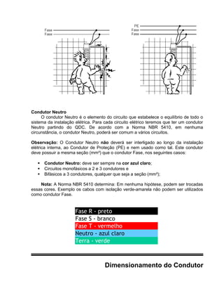Condutor Neutro
O condutor Neutro é o elemento do circuito que estabelece o equilíbrio de todo o
sistema da instalação elétrica. Para cada circuito elétrico teremos que ter um condutor
Neutro partindo do QDC. De acordo com a Norma NBR 5410, em nenhuma
circunstância, o condutor Neutro, poderá ser comum a vários circuitos.
Observação: O Condutor Neutro não deverá ser interligado ao longo da instalação
elétrica interna, ao Condutor de Proteção (PE) e nem usado como tal. Este condutor
deve possuir a mesma seção (mm²) que o condutor Fase, nos seguintes casos:
 Condutor Neutro: deve ser sempre na cor azul claro;
 Circuitos monofásicos a 2 e 3 condutores e
 Bifásicos a 3 condutores, qualquer que seja a seção (mm²);
Nota: A Norma NBR 5410 determina: Em nenhuma hipótese, podem ser trocadas
essas cores. Exemplo os cabos com isolação verde-amarela não podem ser utilizados
como condutor Fase.
Fase R - preto
Fase S - branco
Fase T - vermelho
Neutro - azul claro
Terra - verde
Dimensionamento do Condutor
 