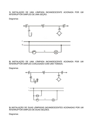 1) INSTALAÇÃO DE UMA LÂMPADA INCANDESCENTE ACIONADA POR UM
INTERRUPTOR SIMPLES DE UMA SEÇÃO.
Diagramas
2) INSTALAÇÃO DE UMA LÂMPADA INCANDESCENTE ACIONADA POR UM
INTERRUPTOR SIMPLES CONJUGADO COM UMA TOMADA.
Diagramas
3) INSTALAÇÃO DE DUAS LÂMPADAS INCANDESCENTES ACIONADAS POR UM
INTERRUPTOR SIMPLES DE DUAS SEÇÕES.
Diagramas
 