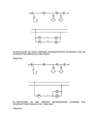 4) INSTALAÇÃO DE DUAS LÂMPADAS INCANDESCENTES ACIONADAS POR UM
INTERRUPTOR SIMPLES DE UMA SEÇÃO.
Diagramas
5) INSTALAÇÃO DE UMA LÂMPADA INCANDESCENTE ACIONADA POR
INTERRUPTORES PARALELO OU “TREE-WAY”.
Diagramas
 