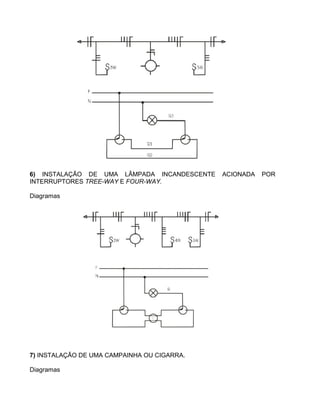 6) INSTALAÇÃO DE UMA LÂMPADA INCANDESCENTE ACIONADA POR
INTERRUPTORES TREE-WAY E FOUR-WAY.
Diagramas
7) INSTALAÇÃO DE UMA CAMPAINHA OU CIGARRA.
Diagramas
 