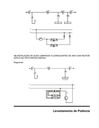 12) INSTALAÇÃO DE DUAS LÂMPADAS FLUORESCENTES DE 40W COM REATOR
DUPLO DO TIPO PARTIDA RÁPIDA
Diagramas
Levantamento de Potência
 