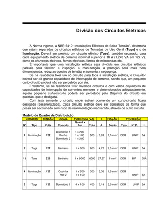 Divisão dos Circuitos Elétricos
A Norma vigente, a NBR 5410 “Instalações Elétricas de Baixa Tensão”, determina
que sejam separados os circuitos elétricos de Tomadas de Uso Geral (Tugs) e o de
Iluminação. Deverá ser previsto um circuito elétrico (Tues), também separado, para
cada equipamento elétrico de corrente nominal superior a 10 A (1.270 VA em 127 V),
como os chuveiros elétricos, fornos elétricos, fornos de microondas etc.
É importante que uma instalação elétrica seja dividida em circuitos elétricos
parciais para facilitar: a inspeção, a manutenção, a proteção será mais bem
dimensionada, reduz as quedas de tensão e aumenta a segurança.
Se na residência tiver um só circuito para toda a instalação elétrica, o Disjuntor
deverá ser de grande capacidade de interrupção de corrente, sendo que, um pequeno
curto-circuito poderá não ser percebido por ele.
Entretanto, se na residência tiver diversos circuitos e com vários disjuntores de
capacidades de interrupção de correntes menores e dimensionados adequadamente,
aquele pequeno curto-circuito poderá ser percebido pelo Disjuntor do circuito em
questão, que o desligará.
Com isso somente o circuito onde estiver ocorrendo um curto-circuito ficará
desligado (desenergizado). Cada circuito elétrico deve ser concebido de forma que
possa ser seccionado sem risco de realimentação inadvertida, através de outro circuito.
Modelo de Quadro de Distribuição:
CIRCUITO TENSÃO LOCAL POTENCIA (VA) I FIAÇÃO PROTEÇÃO
N° Tipo Volts Comodo
Quant x
Pot Total A Secão Tipo N° P. I
Dormitorio 1 1 x 200
1 Iluminação 127 Banho 1 x 100 500 3,93 1,5 mm² DDR UNIP 5A
Dormitorio 2 1 x 200
2 Tugs 127 Banheiro 1 x 600 600 4,72 2,5 mm² DDR UNIP 5A
11 Tues 220 Banheiro 1 x 6000 6000 27,27 6 mm² DDR BIP 30A
4 Iluminação 127 Cozinha 1 x 200 300 2,36 1,5 mm² DDR
Hall 2 1 x 100 UNIP 5A
5 Tugs 127 Dormitorio 1 4 x 100 400 3,14 2,5 mm² DDR UNIP 5A
 