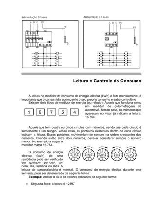 Leitura e Controle do Consumo
A leitura no medidor do consumo de energia elétrica (kWh) é feita mensalmente, é
importante que o consumidor acompanhe o seu próprio consumo e saiba controlá-lo.
Existem dois tipos de medidor de energia (ou relógio). Aquele que funciona como
um medidor de quilometragem de
automóvel. Nesse caso, os números que
aparecem no visor já indicam a leitura:
16.754.
Aquele que tem quatro ou cinco círculos com números, sendo que cada círculo é
semelhante a um relógio. Nesse caso, os ponteiros existentes dentro de cada círculo
indicam a leitura. Esses ponteiros movimentam-se sempre na ordem crescentes dos
números. Quando estão entre dois números, deve-se considerar sempre o número
menor. No exemplo a seguir o
medidor marca 16.754.
O consumo de energia
elétrica (kWh) de uma
residência pode ser verificado
em qualquer período: por
hora, dia, semana ou mês. A
leitura da concessionária é mensal. O consumo de energia elétrica durante uma
semana, pode ser determinado da seguinte forma:
Exemplo: Anotar o dia e os valores indicados da seguinte forma:
• Segunda-feira: a leitura é 12197
 
