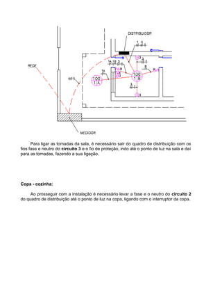 Para ligar as tomadas da sala, é necessário sair do quadro de distribuição com os
fios fase e neutro do circuito 3 e o fio de proteção, indo até o ponto de luz na sala e daí
para as tomadas, fazendo a sua ligação.
Copa - cozinha:
Ao prosseguir com a instalação é necessário levar a fase e o neutro do circuito 2
do quadro de distribuição até o ponto de luz na copa, ligando com o interruptor da copa.
 