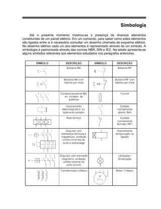 Simbologia
Até o presente momento mostrou-se a presença de diversos elementos
constituintes de um painel elétrico. Em um comando, para saber como estes elementos
são ligados entre si é necessário consultar um desenho chamado de esquema elétrico.
No desenho elétrico cada um dos elementos é representado através de um símbolo. A
simbologia é padronizada através das normas NBR, DIN e IEC. Na tabela apresenta-se
alguns símbolos referentes aos elementos estudados nos parágrafos anteriores.
 
