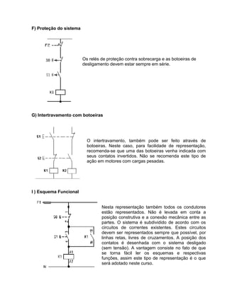 F) Proteção do sistema
Os relés de proteção contra sobrecarga e as botoeiras de
desligamento devem estar sempre em série.
G) Intertravamento com botoeiras
O intertravamento, também pode ser feito através de
botoeiras. Neste caso, para facilidade de representação,
recomenda-se que uma das botoeiras venha indicada com
seus contatos invertidos. Não se recomenda este tipo de
ação em motores com cargas pesadas.
I ) Esquema Funcional
Nesta representação também todos os condutores
estão representados. Não é levada em conta a
posição construtiva e a conexão mecânica entre as
partes. O sistema é subdividido de acordo com os
circuitos de correntes existentes. Estes circuitos
devem ser representados sempre que possível, por
linhas retas, livres de cruzamentos. A posição dos
contatos é desenhada com o sistema desligado
(sem tensão). A vantagem consiste no fato de que
se torna fácil ler os esquemas e respectivas
funções, assim este tipo de representação é o que
será adotado neste curso.
 