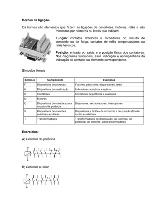 Bornes de ligação.
Os bornes são elementos que fazem as ligações de contatores, bobinas, relês e são
montados por números ou letras que indicam:
Função: contatos abridores e fechadores do circuito de
comando ou de força; contatos de relês temporizadores ou
relês térmicos.
Posição: entrada ou saída e a posição física dos contatores.
Nos diagramas funcionais, essa indicação é acompanhada da
indicação do contator ou elemento correspondente.
Símbolos literais
Exercícios:
A) Contator de potência
B) Contator auxiliar
 