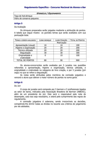 RReegguullaammeennttoo EEssppeeccííffiiccoo -- CCoonnccuurrssoo NNaacciioonnaall ddee AAlluunnooss ee BBaarr
4
UTENSÍLIO / EQUIPAMENTO
Taça de hot-drinque
Vidro de conserva pequeno
Artigo 5
Da Avaliação
Os drinques preparados serão julgados mediante a atribuição de pontos.
A tabela que segue mostra os grandes temas que serão avaliados com sua
pontuação total.
TTEEMMAASS AA SSEERREEMM AAVVAALLIIAADDOOSS LLOONNGG--DDRRIINNQQUUEE LLIIVVRREE CCRRIIAAÇÇÃÃOO TTOOTTAALL DDEE PPOONNTTOOSS
PPOONNTTUUAAÇÇÃÃOO
Apresentação (visual) 10 10 100
Higiene e organização 20 20 200
Técnica utilizada 20 20 200
Degustação 30 30 300
Originalidade e
criatividade
0 10 100
TOTAL DE PONTOS 80 90 900
Os alunos-concorrentes serão avaliados por 5 jurados nas questões
referentes a apresentação, higiene e organização, técnica utilizada, e
originalidade e criatividade na categoria de livre criação, e por 5 jurados (júri
cego) no que se refere a degustação.
As notas serão atribuídas pelos membros da comissão julgadora e
vencerá o aluno que obtiver o maior número de pontos na soma geral.
Artigo 6
Do Júri
O corpo de jurados será composto por 5 barmen e 5 profissionais ligados
ao setor de bares, indicados pela Associação Brasileira de Barman (ABB/SC),
além de um presidente do júri. Este será o responsável pela nota de
desempate, caso isso seja necessário, e zelará pelo cumprimento das regras do
regulamento.
A comissão julgadora é soberana, sendo irrecorríveis as decisões,
competindo-lhe dirimir todas as dívidas no tocante aos critérios de julgamento
por ela adotados.
 