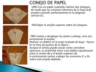 CONEJO DE PAPEL
  UNO Con un papel cuadrado realizar dos pliegues,
 de modo que los estemos inferiores de la hoja (A,B)
 puedan coincidir perfectamente en la diagonal
 vertical (C).


 DOS Bajar la orejilla superior sobre los pliegues



 TRES Vuelve a desplegar las partes y pliega, esta vez,
únicamente la orejilla.
Realizar un doblez en la oreja acabada de bajar -fijarse
en la línea de puntos de la figura-.
Aunque el artista puede actuar como considere
oportuno, es preferible hacer esta doblez equidistante
entre el centro (B) y el borde superior (A).
A continuación vuelve a plegar los extremos (C y D)
sobre esta orejilla doblada.
 