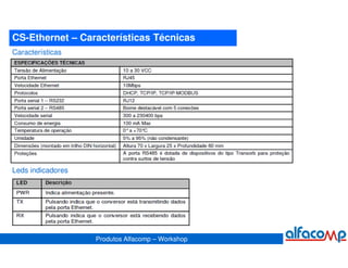 CS-Ethernet – Características Técnicas
Características




Leds indicadores




                   Produtos Alfacomp – Workshop
 
