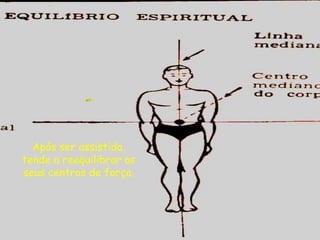 Após ser assistida,
tende a reequilibrar os
seus centros de força.
 