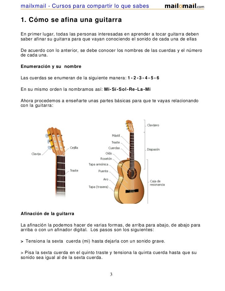 Aprender a Tocar Guitarra: Comprar uma Guitarra