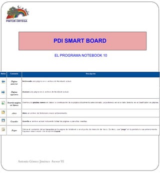 PDI SMART BOARD

                        EL PROGRAMA NOTEBOOK 10




Antonio Gómez Jiménez Asesor TE
 