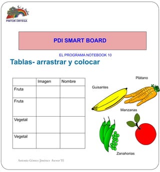 PDI SMART BOARD

                              EL PROGRAMA NOTEBOOK 10

Tablas- arrastrar y colocar

                                                                     Plátano
                Imagen          Nombre
                                            Guisantes
 Fruta

 Fruta

                                                          Manzanas

 Vegetal



 Vegetal



                                                        Zanahorias
   Antonio Gómez Jiménez Asesor TE
 