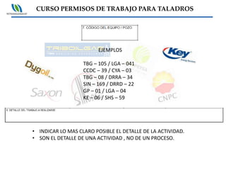 CURSO PERMISOS DE TRABAJO PARA TALADROS
EJEMPLOS
TBG – 105 / LGA – 041
CCDC – 39 / CYA – 03
TBG – 08 / DRRA – 34
SIN – 169...