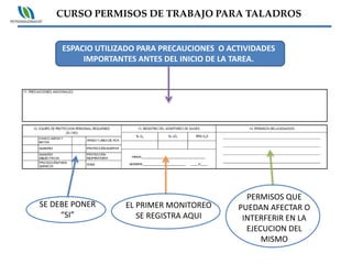 CURSO PERMISOS DE TRABAJO PARA TALADROS
ESPACIO UTILIZADO PARA PRECAUCIONES O ACTIVIDADES
IMPORTANTES ANTES DEL INICIO DE ...