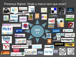 Presença Digital: Onde a marca tem que estar? WEB 2.0 