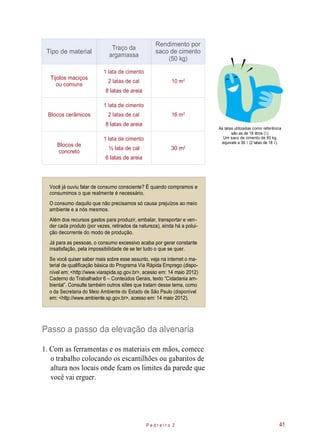 As latas utilizadas como referência
são as de 18 litros (ℓ).
Você já ouviu falar de consumo consciente? É quando compramos e
consumimos o que realmente é necessário.
O consumo daquilo que não precisamos só causa prejuízos ao meio
ambiente e a nós mesmos.
Além dos recursos gastos para produzir, embalar, transportar e ven-
der cada produto (por vezes, retirados da natureza), ainda há a polui-
ção decorrente do modo de produção.
Já para as pessoas, o consumo excessivo acaba por gerar constante
insatisfação, pela impossibilidade de se ter tudo o que se quer.
Se você quiser saber mais sobre esse assunto, veja na internet o ma-
terial de qualificação básica do Programa Via Rápida Emprego (dispo-
nível em: <http://www.viarapida.sp.gov.br>, acesso em: 14 maio 2012)
Caderno do Trabalhador 6 – Conteúdos Gerais, texto “Cidadania am-
biental”. Consulte também outros sites que tratam desse tema, como
o da Secretaria do Meio Ambiente do Estado de São Paulo (disponível
em: <http://www.ambiente.sp.gov.br>, acesso em: 14 maio 2012).
Passo a passo da elevação da alvenaria
1. Com as ferramentas e os materiais em mãos, comece
o trabalho colocando os escantilhões ou gabaritos de
altura nos locais onde fcam os limites da parede que
você vai erguer.
P e d r e i r o 2
Um saco de cimento de 50 kg
equivale a 36 ℓ (2 latas de 18 ℓ).
41
Tipo de material
Traço da
argamassa
Rendimento por
saco de cimento
(50 kg)
Tijolos maciços
ou comuns
1 lata de cimento
2 latas de cal
8 latas de areia
10 m2
Blocos cerâmicos
1 lata de cimento
2 latas de cal
8 latas de areia
16 m2
Blocos de
concreto
1 lata de cimento
½ lata de cal
6 latas de areia
30 m2
 