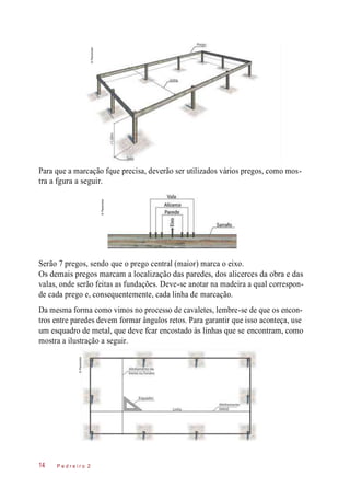 Para que a marcação fque precisa, deverão ser utilizados vários pregos, como mos-
tra a fgura a seguir.
Serão 7 pregos, sendo que o prego central (maior) marca o eixo.
Os demais pregos marcam a localização das paredes, dos alicerces da obra e das
valas, onde serão feitas as fundações. Deve-se anotar na madeira a qual correspon-
de cada prego e, consequentemente, cada linha de marcação.
Da mesma forma como vimos no processo de cavaletes, lembre-se de que os encon-
tros entre paredes devem formar ângulos retos. Para garantir que isso aconteça, use
um esquadro de metal, que deve fcar encostado às linhas que se encontram, como
mostra a ilustração a seguir.
P e d r e i r o 214
©Planomotor
©Planomotor
©Planomotor
 