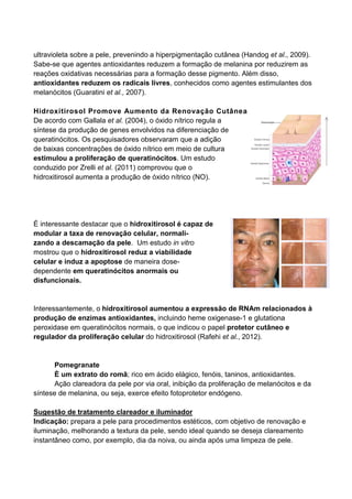 ultravioleta sobre a pele, prevenindo a hipe
Sabe-se que agentes antioxidantes reduzem a formação de melanina por reduzirem as
reações oxidativas necessárias para a formação desse pigmento. Além disso,
antioxidantes reduzem os radicais livres
melanócitos (Guaratini et al., 2007).
Hidroxitirosol Promove Aumento da Renovação Cutânea
De acordo com Gallala et al. (2004), o óxido nítrico regula a
síntese da produção de genes envolvidos na diferenciação de
queratinócitos. Os pesquisadores observaram que a adição
de baixas concentrações de óxido nítrico em meio de cultura
estimulou a proliferação de queratinócitos
conduzido por Zrelli et al. (2011) comprovou que o
hidroxitirosol aumenta a produção de óxido nítrico (NO).
É interessante destacar que o
modular a taxa de renovação celular, normali
zando a descamação da pele
mostrou que o hidroxitirosol reduz a viabilidade
celular e induz a apoptose de maneira dose
dependente em queratinócitos anormais ou
disfuncionais.
Interessantemente, o hidroxitirosol aumentou a expressão de RNAm relacionados à
produção de enzimas antioxidantes,
peroxidase em queratinócitos normais, o que indicou o papel
regulador da proliferação celular
Pomegranate
È um extrato do romã
Ação clareadora da pele
síntese de melanina, ou seja,
Sugestão de tratamento clareador e iluminador
Indicação: prepara a pele para procedimentos estéticos,
iluminação, melhorando a textura da pele,
instantâneo como, por exemplo,
ltravioleta sobre a pele, prevenindo a hiperpigmentação cutânea (Handog
agentes antioxidantes reduzem a formação de melanina por reduzirem as
necessárias para a formação desse pigmento. Além disso,
antioxidantes reduzem os radicais livres, conhecidos como agentes estimulantes dos
, 2007).
Hidroxitirosol Promove Aumento da Renovação Cutânea
(2004), o óxido nítrico regula a
síntese da produção de genes envolvidos na diferenciação de
queratinócitos. Os pesquisadores observaram que a adição
de baixas concentrações de óxido nítrico em meio de cultura
estimulou a proliferação de queratinócitos. Um estudo
(2011) comprovou que o
hidroxitirosol aumenta a produção de óxido nítrico (NO).
É interessante destacar que o hidroxitirosol é capaz de
modular a taxa de renovação celular, normali-
a descamação da pele. Um estudo in vitro
hidroxitirosol reduz a viabilidade
de maneira dose-
em queratinócitos anormais ou
hidroxitirosol aumentou a expressão de RNAm relacionados à
produção de enzimas antioxidantes, incluindo heme oxigenase-1 e glutationa
queratinócitos normais, o que indicou o papel protetor cutâneo e
regulador da proliferação celular do hidroxitirosol (Rafehi et al., 2012).
um extrato do romã; rico em ácido elágico, fenóis, taninos, antioxidantes
Ação clareadora da pele por via oral, inibição da proliferação de melanócitos e da
exerce efeito fotoprotetor endógeno.
ugestão de tratamento clareador e iluminador
prepara a pele para procedimentos estéticos, com objetivo de renovação e
melhorando a textura da pele, sendo ideal quando se deseja clareamento
, por exemplo, dia da noiva, ou ainda após uma limpeza de pele.
rpigmentação cutânea (Handog et al., 2009).
agentes antioxidantes reduzem a formação de melanina por reduzirem as
necessárias para a formação desse pigmento. Além disso,
mo agentes estimulantes dos
hidroxitirosol aumentou a expressão de RNAm relacionados à
1 e glutationa
protetor cutâneo e
., 2012).
antioxidantes.
inibição da proliferação de melanócitos e da
com objetivo de renovação e
sendo ideal quando se deseja clareamento
ou ainda após uma limpeza de pele.
 